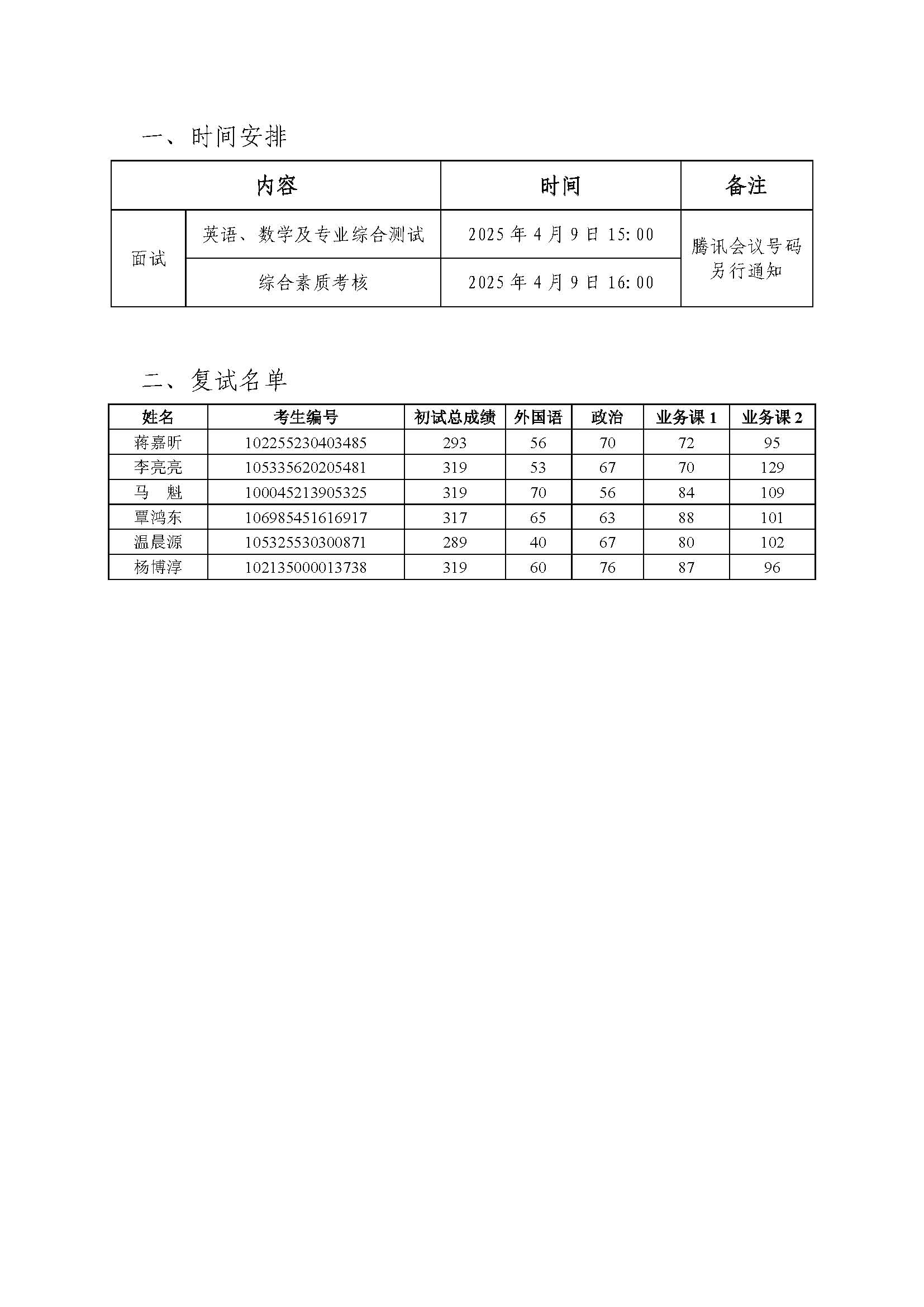 復(fù)試時間安排及復(fù)試名單20250409-7人.jpg