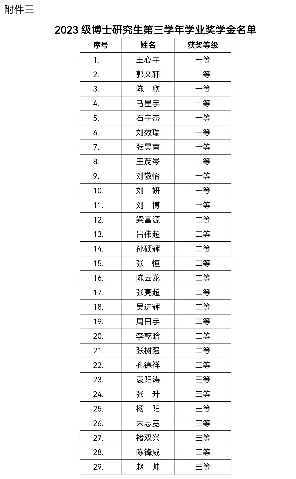 1761448568604008.jpg 附件三.jpg